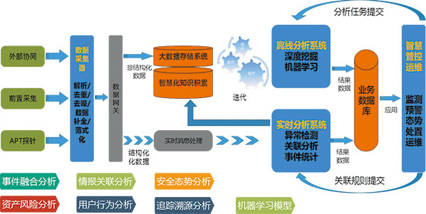 &#20896;&#20122;&#23448;&#26041;&#22312;&#32447;&#20837;&#21475;&#45;&#20896;&#20122;&#65288;&#20013;&#22269;&#65289;