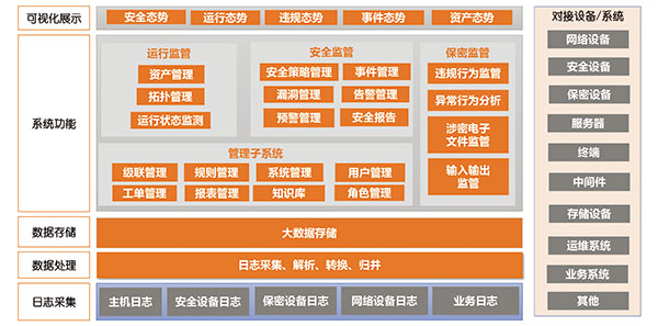 &#20896;&#20122;&#23448;&#26041;&#22312;&#32447;&#20837;&#21475;&#45;&#20896;&#20122;&#65288;&#20013;&#22269;&#65289;