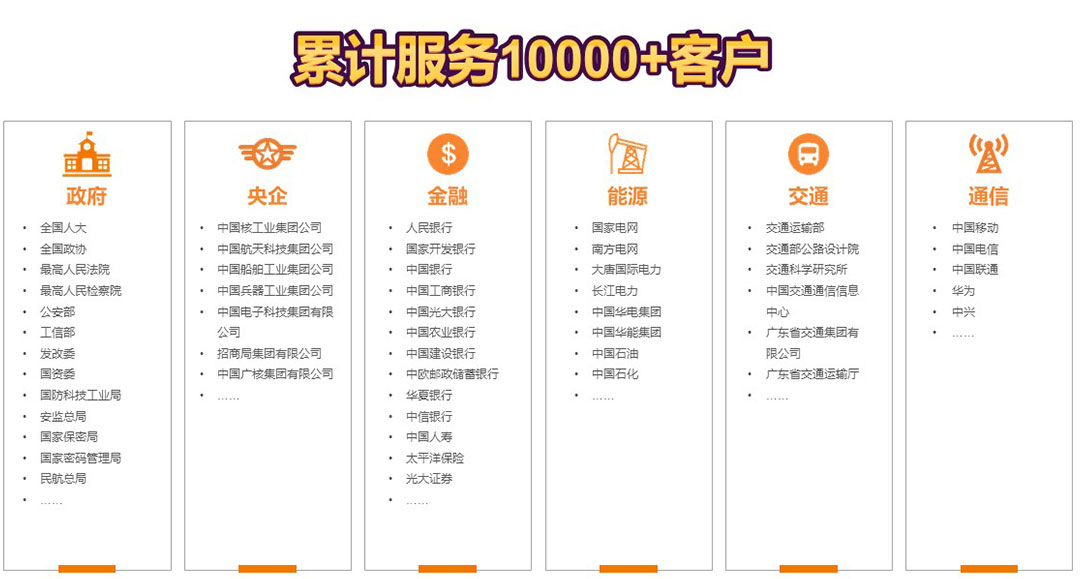 &#20896;&#20122;&#23448;&#26041;&#22312;&#32447;&#20837;&#21475;&#45;&#20896;&#20122;&#65288;&#20013;&#22269;&#65289;