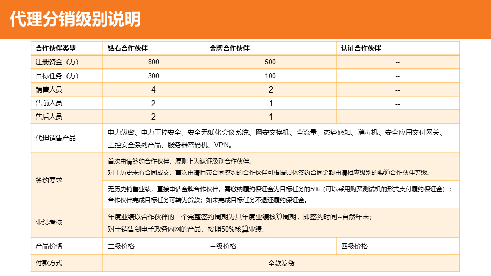 &#20896;&#20122;&#23448;&#26041;&#22312;&#32447;&#20837;&#21475;&#45;&#20896;&#20122;&#65288;&#20013;&#22269;&#65289;