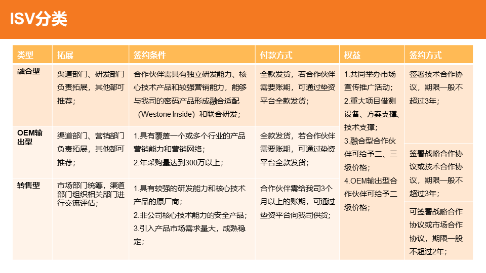 &#20896;&#20122;&#23448;&#26041;&#22312;&#32447;&#20837;&#21475;&#45;&#20896;&#20122;&#65288;&#20013;&#22269;&#65289;