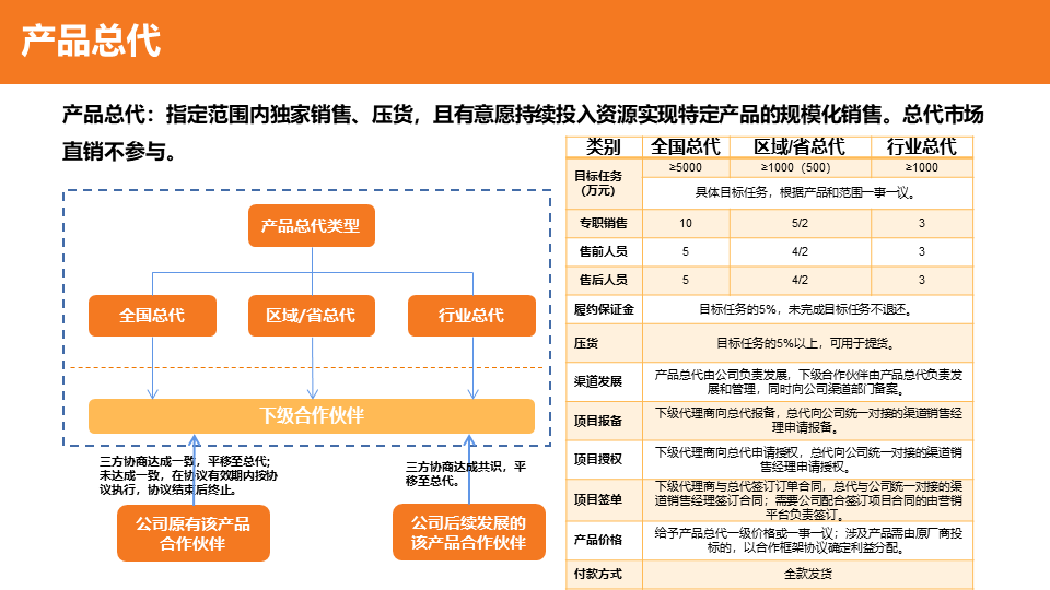 &#20896;&#20122;&#23448;&#26041;&#22312;&#32447;&#20837;&#21475;&#45;&#20896;&#20122;&#65288;&#20013;&#22269;&#65289;
