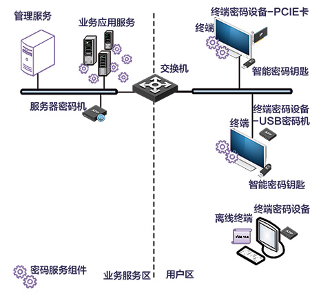 &#20896;&#20122;&#23448;&#26041;&#22312;&#32447;&#20837;&#21475;&#45;&#20896;&#20122;&#65288;&#20013;&#22269;&#65289;